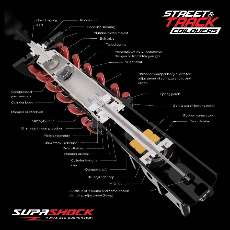 Inverted Strut Insert Circuit Racing Series 2-Way Adjustable Coilover Kits | Supashock
